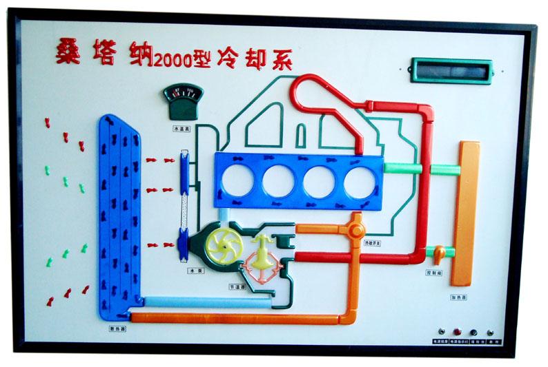 桑塔纳发动机冷却系工作原理,汽车发动机冷却系电教板 桑塔纳发动机冷却系工作原理,汽车发动机冷却系电教板