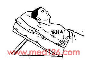 胸腔穿刺操作模型,胸腔穿刺训练模具 胸腔穿刺操作模型,胸腔穿刺训练模具